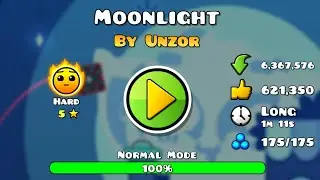 Moonlight By Unzor