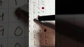 Euro Millions 1/13/26 matrix 2. For entertainment purposes only.