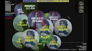 #AGARZ | LUIS - OLIVER ~ SERI GB VIDEOSU ~ VS-CFFA