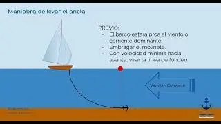 Maniobra de levar el ancla