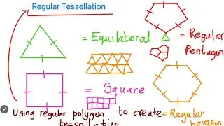 Regular Tessellation ◻️💠🔺️♦️🔸️☆ Grade 8 Maths | Equilateral triangle 🔺️ square ⬛️ Hexagon 