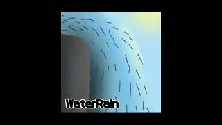 Deymis Alexander - WaterRain (Official Audio)