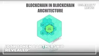 IOTX Token Partnership Revealed!