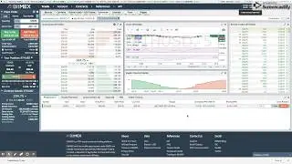 Bitmex ETHUSD - Live Trade Closed with 51% Profit
