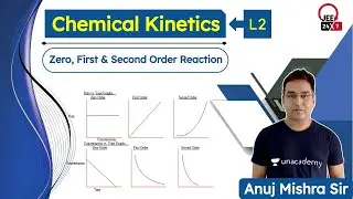 JEE Chemistry: Chemical Kinetics L2 | Zero, First & Second Order Reaction | JEE 24x7 | Anuj Mishra