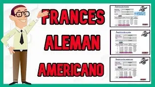 Tabla de amortizaciones | método alemán, francés y americano