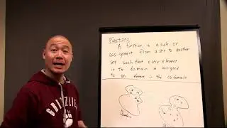 Finite Mathematics-Intro to Functions