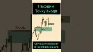 трейдинг для новичков