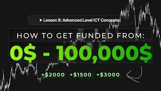 Lesson 8 - Advanced Level ICT Concepts - Beginner to Advanced Free Premium Course
