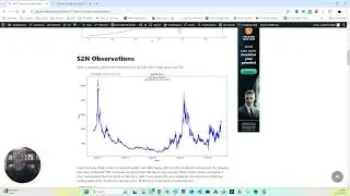 Excess Liquidity