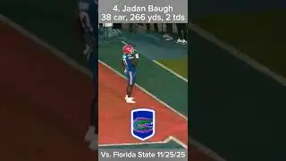 Top 5 BEST Rushing Performances of the 2025 college football season! #sports #football #ranking