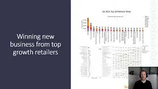 SunWiz Market Intel for Product Suppliers