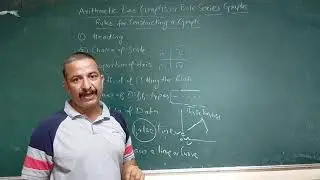 DESCRIPTION OF TIME SERIES GRAPH