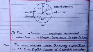 How to describe a pie chart in guided writing English