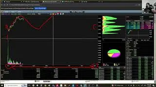 Kajian strategy market kaunter2 indi power alerts channel wave dan lain2 05.1.26