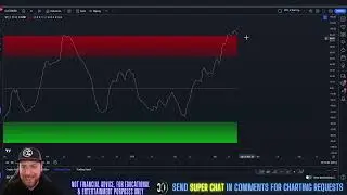 Cryptex Finance - CTX Price Prediction & Technical Analysis March 2024