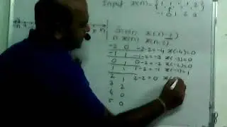 Lecture 13 Signal and System Unit 1 Problem on basic operation on signal