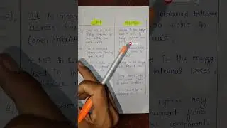 EMF vs Voltage ⚡ Class 12 #physics Made Simple
