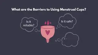 What barriers do University students face in accessing reusable period products?