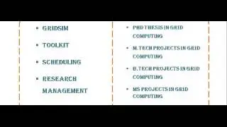 GRID COMPUTING PROGRAMS CODE IN BRISBANE