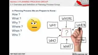 PMP 3.0 Planning Process Group