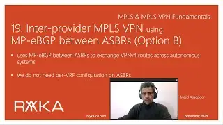 19. Межпровайдерская MPLS VPN с использованием MP-eBGP между ASBR