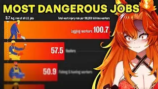 Avoid These Jobs At All Costs