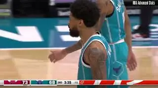 All Nick Richards blocks on 23/24 season