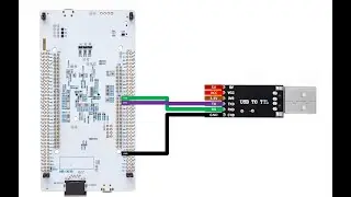 Nucleo STM32H753ZI: Interface USB to TTL for External Serial Monitor (STM32CubeIDE).#electronic