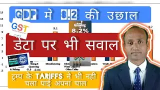 India's 8.2% GDP Growth - The Economic Miracle Explained