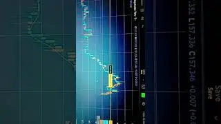 trading short video 📊💸💰🤑📈📉💱🙏#exness #tradingview #subscribetomychannel