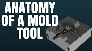 Anatomy of a Mold Tool &ndash; Cable Assembly Molding, Insert Overmolding, Manufacturing & Training