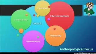 Anthropology - An Introduction