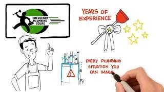 Gilbert Emergency Plumber - 24 Hour Plumbing in Gilbert, Arizona