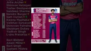 Here is the full and complete squad of Rajasthan Royals💝#shorts#viralshort #trending #iplauction2026