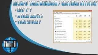 Come  si usa il Task Manager / Gestione Attivit&agrave; su Windows 10