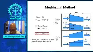 Hydrologic Routing Continue