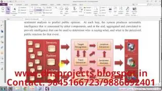 Research Directions for Engineering Big Data Analytics Software|IEEE 2015 Projects