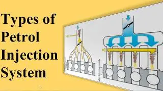 Types of Petrol Injection System