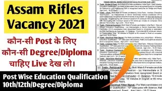 Assam Rifles Vacancy 2021 Post Wise Education Qualification | Assam Rifles Bharti 2021 |