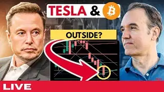 Is Tesla stock now outside of the big bullish channel?