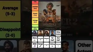 Border 2 (2025) - 2 sec Tier List Movie Review