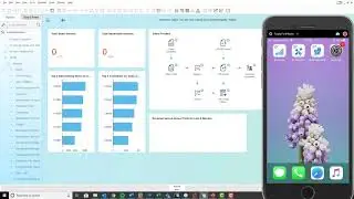 Как настроить приложение SAP Mobile Service &mdash; облачные сервисы SMB Solutions