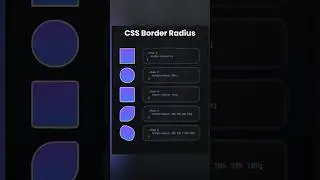 CSS Border Radius Designs 