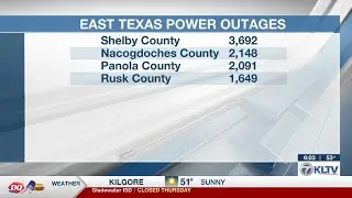Thousands of East Texans remain without power following winter storm.