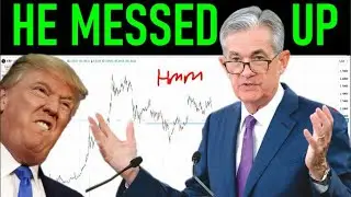 🎯FEDERAL RESERVE FOMC MEETING RECAP🎯