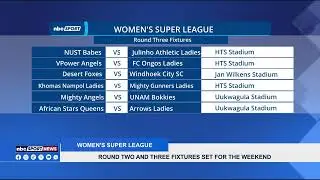 Round Two And Three Fixtures Set For The Weekend