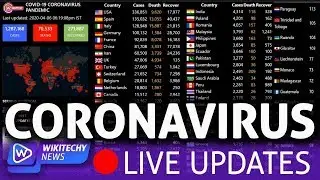 Coronavirus Live : Real Time Counter, World Map, Stats - #StayHome #WithMe.
