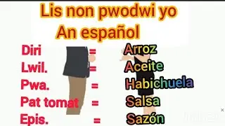 Vin aprann non pwodwi alimantè yo an español. #Kanalpanyòl