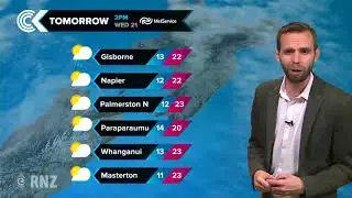 Checkpoint weather 20 March 2018